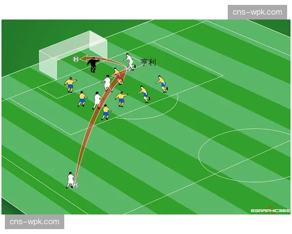 国际足联理事会考虑修改越位规则，分析称可能深刻影响进攻转化模式